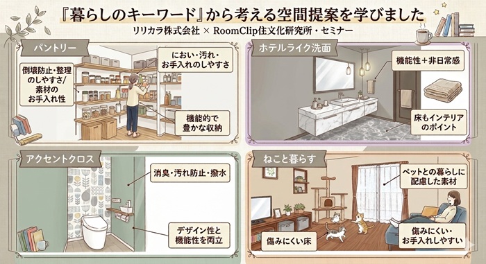 セミナー内容